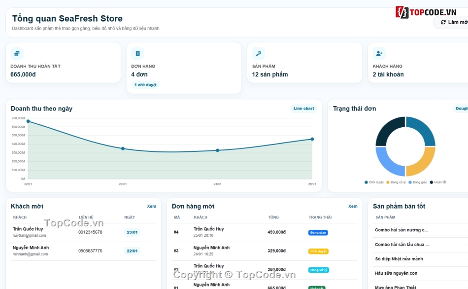 hải sản tươi sạch,hải sản sạch,bán website